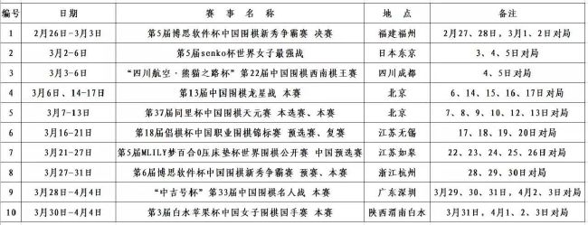 凭借强劲的口碑，《我不是药神》成为内地暑期档当之无愧的票房黑马：该片在上周四7月5日首映，加上7月2日、7月3日的点映票房1.13亿元，首周票房达到12.79亿元（1.93亿美元），轻松拿下全球周票房冠军